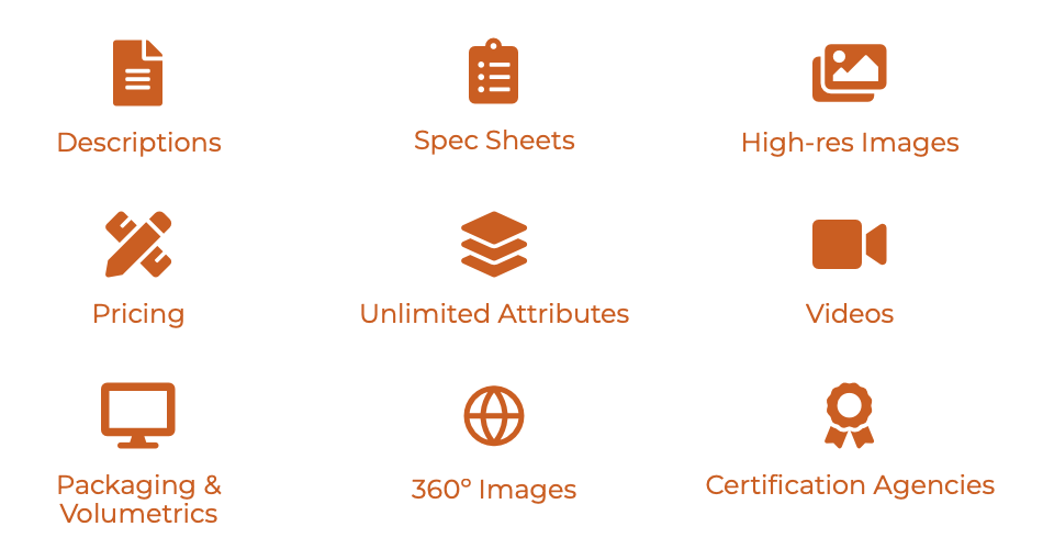 IDEA Connector features